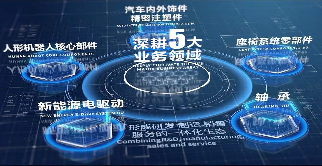 米兰官方版网站登录入口-米兰MiLan(中国)股份宣传片